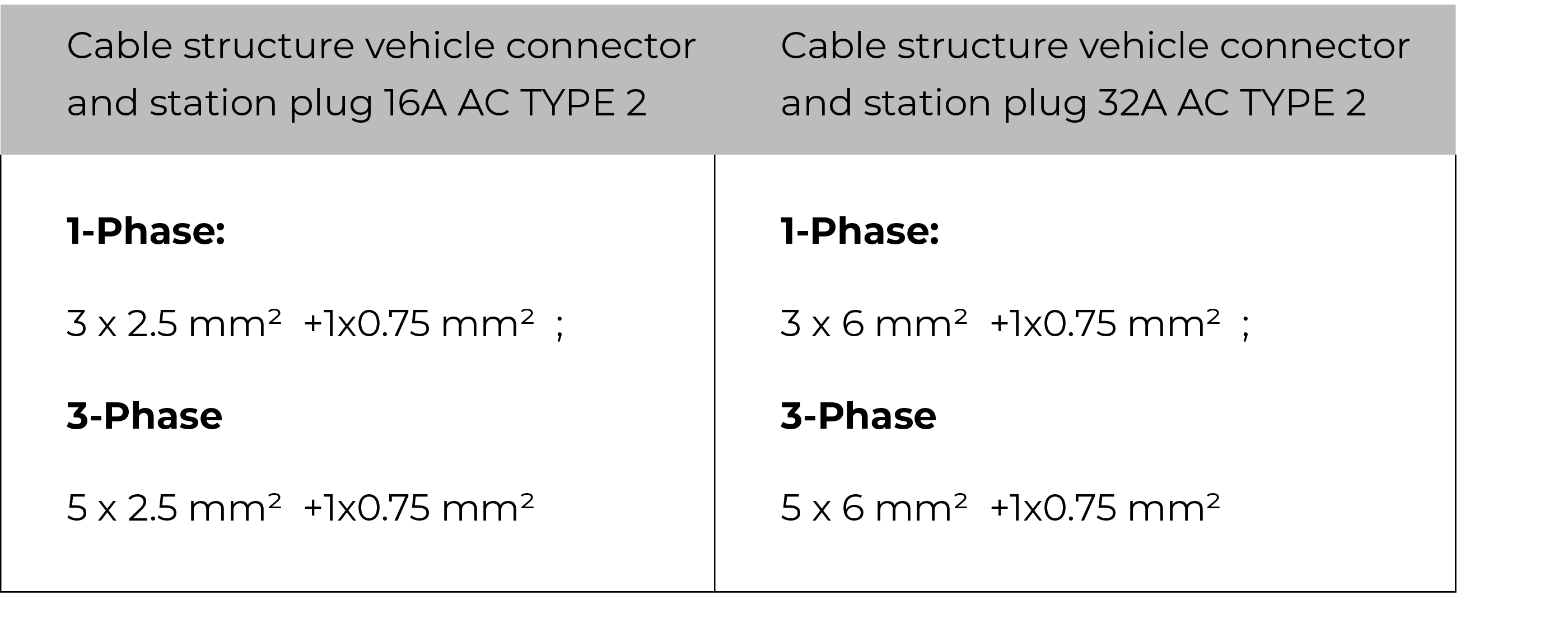 ac-charging-cables-intramco-group